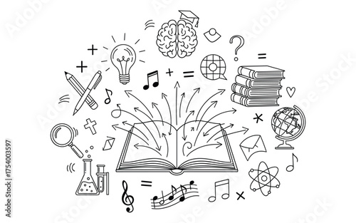 Hand Drawn Doodle Education and Knowledge Vector Illustration. Outline Sketch of Open Book with Arrows, Brain, Light Bulb, and School Supplies. Concept for Learning, Science, and Creativity.