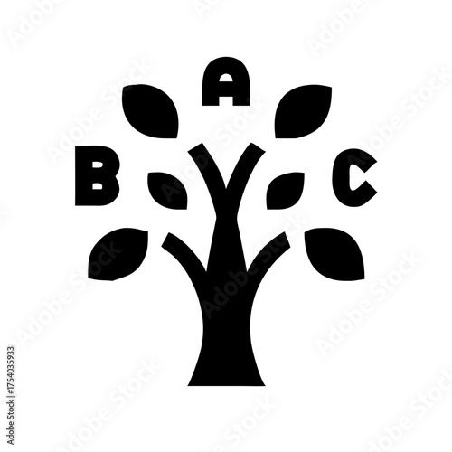 Vector art of tree diagram with letters a, b, and c a visual representation of a hierarchical structure with labeled branches and nodes