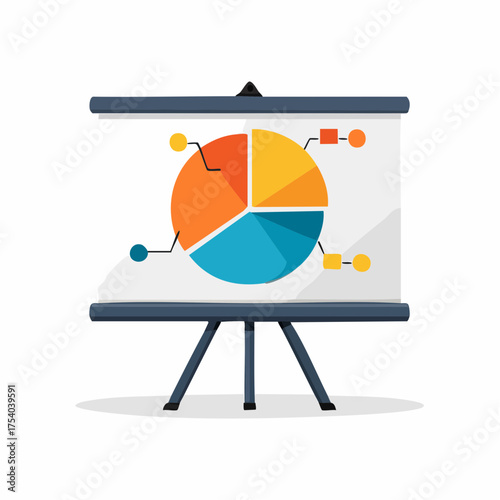 Pie chart on presentation board