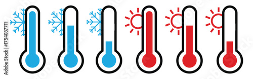 Thermometer temperature scale icons set showing cold to hot levels and emotional expressions, flat vector illustration isolated on white background