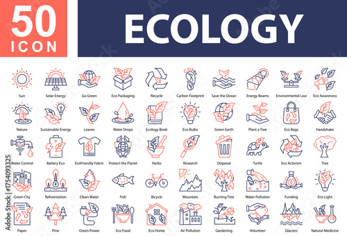 Minimalist Ecology Line Color icons set with editable stroke, featuring:  sun, solar energy, go green, eco packaging, recycle, carbon footprint, save the ocean, energy beams, environmental law