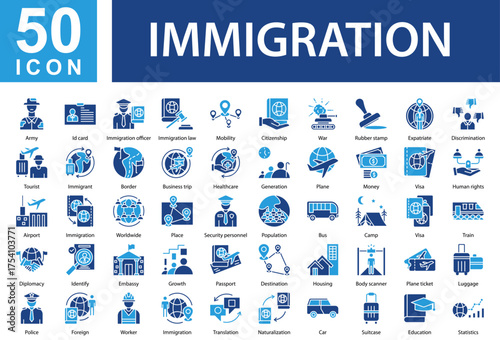 Minimalist Immigration Glyph Color icons set with editable stroke, featuring: Army,Id card,Immigration officer,Immigration law,Mobility,Citizenship,War,Rubber stamp,Expatriate,Discrimination,Tourist