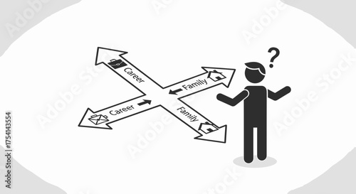Dilemma Of Balancing Between Family Life And Professional Career