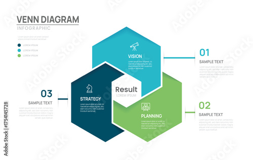 Venn diagram infographic chart template for business 3 parts steps, presentation with venn diagram elements vector illustration.