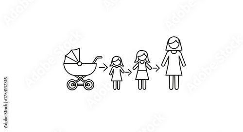 Female growth stages vector icon, baby to adult woman development silhouette, human life cycle illustration, girl aging process from stroller to mature woman, simple outline