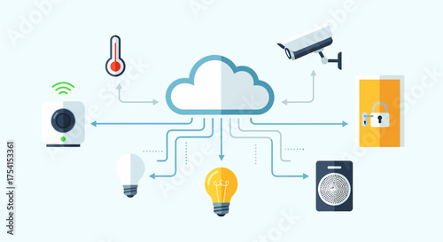 Smart Home Automation Network Cloud Connected Devices Illustration