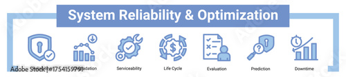 System Reliability And Optimization icon sheet banner collection