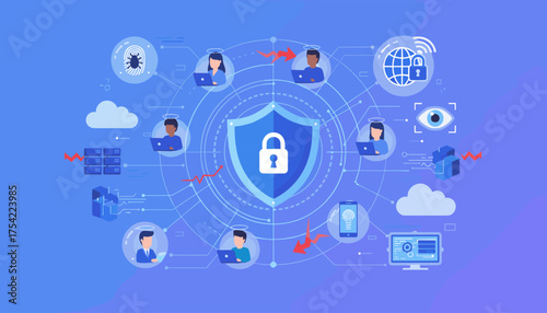 Cyber security concept. Secure user access and network protection. Data privacy, threat detection, antivirus, and firewall. Cloud computing and information technology safety.