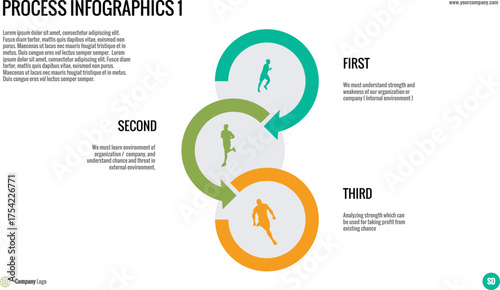 Process infographics 1: a circular flow diagram with running figures, illustrating a three-step process or cycle, perfect for business workflows or strategic planning