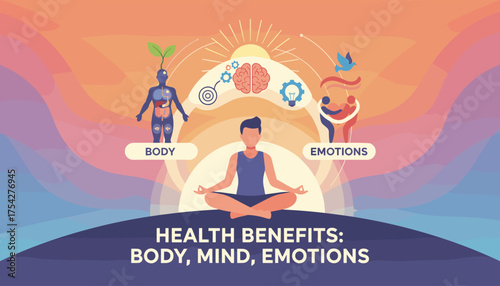 Vibrant vector illustration depicting the interconnected health benefits of body, mind, and emotions, centered around a person meditating at sunrise, symbolizing holistic well-being and inner peace.