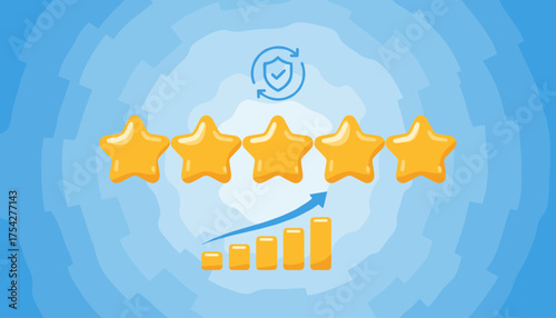 Vivid 3D illustration of five golden stars representing excellent performance, accompanied by a rising bar graph and a shield icon with refresh arrows, symbolizing quality assurance and business