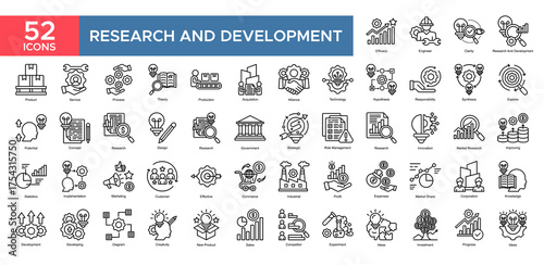 Research And Development collection set. Efficacy,Engineer,Responsibility,Technology,Process,Research,Innovation, icon. Simple outline vector illustration