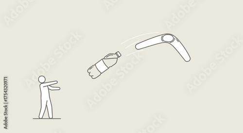 The environmental consequence of throwing away plastic, a minimalist illustration showing waste returning as a boomerang