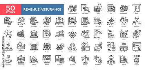 Revenue Assurance collection set. Economy Management,Budget,Revenue Analysis,Audits,Validation,Growth,Income, icon. Simple outline vector illustration