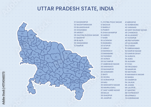Uttar Pradesh India map vector illustration showing state boundary outline and geographic shape, ideal for education, tourism, culture, political maps, travel posters, infographics, and graphic design