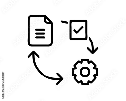 Quality control and process validation