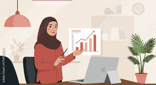 A hijabi woman presents company sales growth