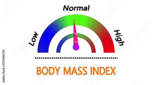 BMI meter showing changes body weight animation, weight management animation. healthy lifestyle fitness graphic concept video 4k.