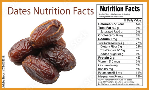 Dates nutrition facts label with realistic dried dates illustration on white background. healthy food nutrients infographic for diet and wellness. Healthy Diet, Calorie Count, Food Information