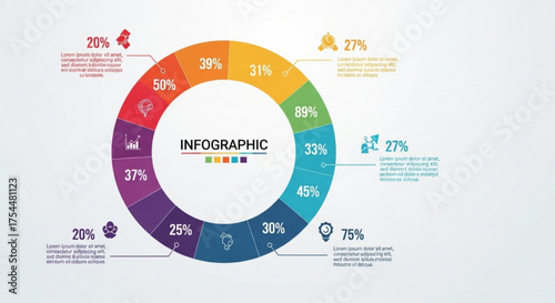 Infographic circle chart with percentage it shows the distribution of data with different segments and icons for data visualization
