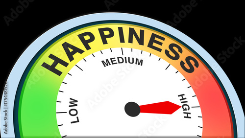 Photos Happiness high, text, word level concept illustration with barometer or tachometer meter on black background