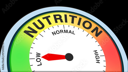 Fotografija Nutrition low, text level concept illustration with barometer or tachometer meter on black background