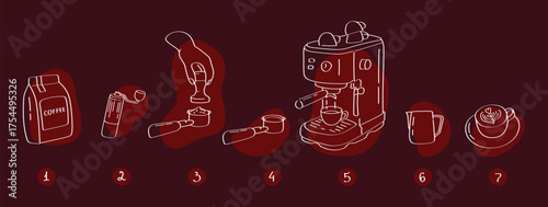 A set of elements for making a cappuccino, complete step-by-step design instructions, hand-drawn