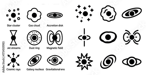 Astronomy and space outline icons set – linear, silhouette, celestial and galaxy symbols