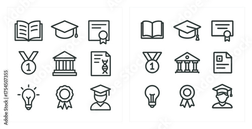 Education and learning outline icons set – school, academic, study tools