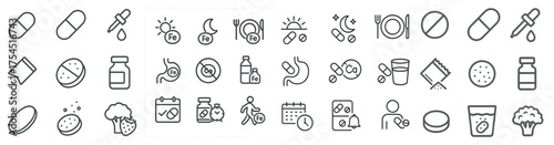 Healthcare and wellness line icons set – linear, outline, medical and fitness symbols