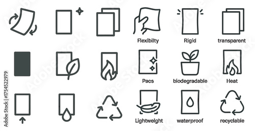 Packaging and sustainability outline icons set – eco, flexible, recyclable graphics