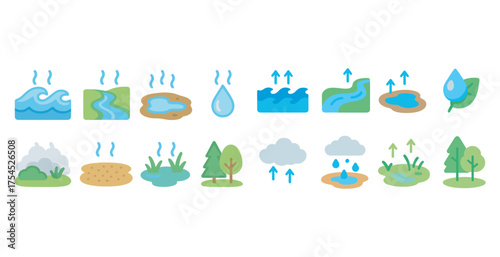 Weather and environment icons set – flat, filled, climate and nature symbols