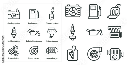 Automotive and repair line icons set – outline, linear, vehicle maintenance symbols