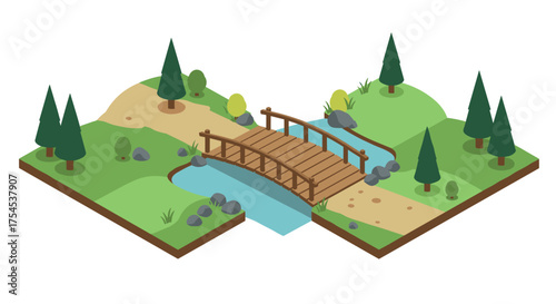Charming isometric wooden bridge amidst trees and grass in a scenic garden landscape