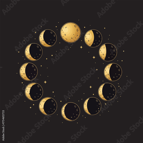 Circular illustration showcasing the different phases of the moon, surrounded by stars, against a dark background.