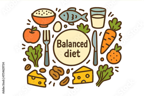Colorful Balanced Diet Doodle. Balanced diet. Hand-drawn doodle illustration of Balanced diet. Plate, fork,