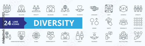 Diversity icon collection set with diversity, inclusion, equality, belonging, culture, tolerance, languages, unity, difference