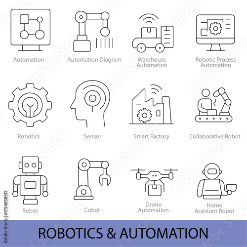 Robotics and Automation Line Icons Collection — Smart Factory, Industrial Robot, and Sensor Technology Vector Set  | Vector Set in AI, EPS, SVG | Designed in Adobe Illustrator