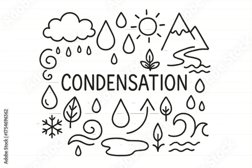 Condensation Elements Doodle. Condensation. Hand-drawn doodle illustration of Condensation. Cloud, water