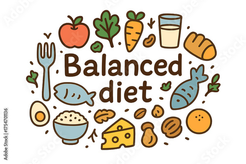 Balanced Diet Doodle. Balanced diet. Hand-drawn doodle illustration of Balanced diet. Plate, fork, knife,