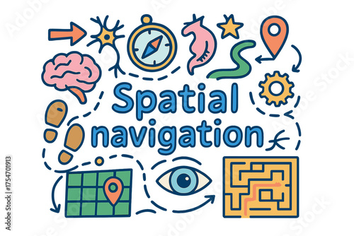 Spatial Navigation Doodles. Spatial navigation. Hand-drawn doodle illustration of Spatial navigation. Human