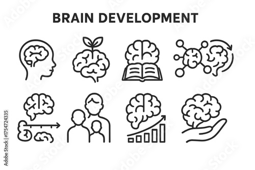 Set of black line icons depicting brain growth and intellectual development