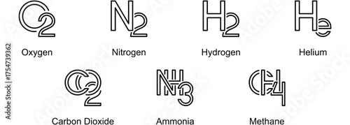 Gases Of Atmosphere banner web icon vector illustration of Oxygen, Nitrogen, Hydrogen, Helium, Carbon Dioxide, Ammonia, Methane