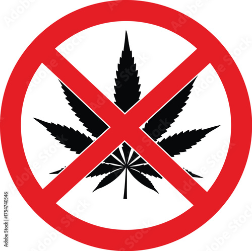 Prohibition sign vector graphic illustration no marijuana symbol scalable eps icon