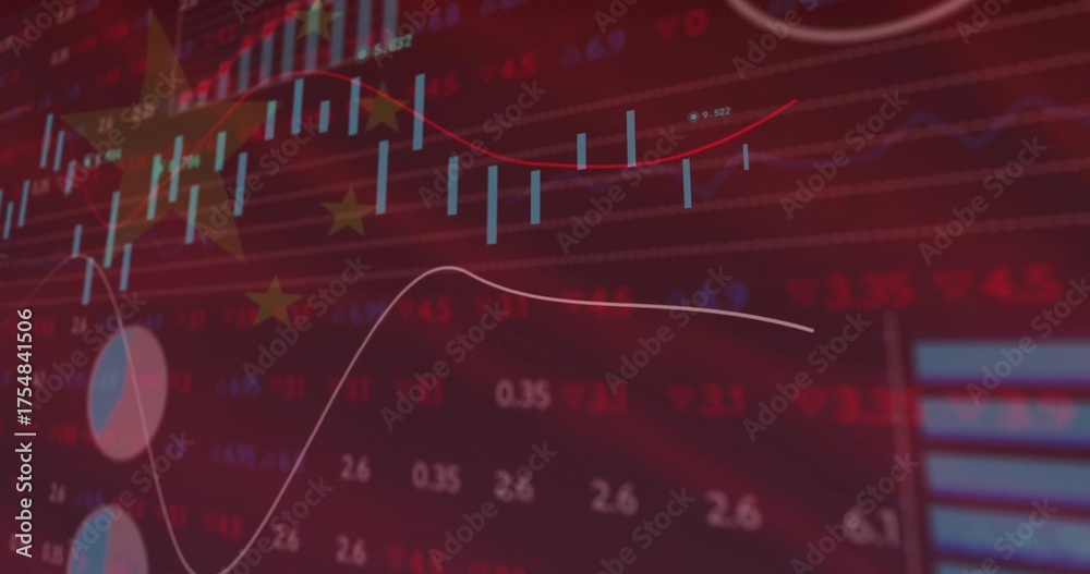 Naklejka premium Showing China stock chart moving on trading screen, with candlestick bars and Chinese flag stars