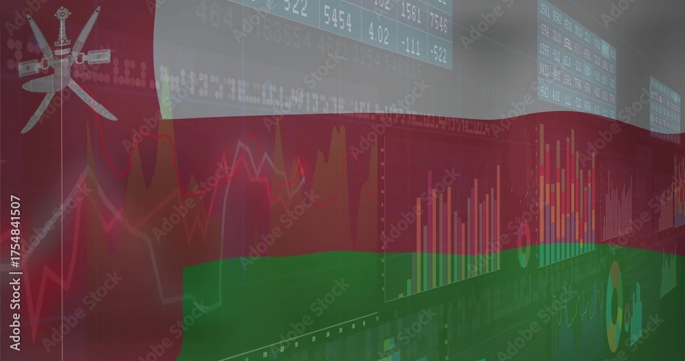 Naklejka premium Displaying Oman flag overlaying dashboard, scrolling tickers, bar charts, line graphs, pie charts