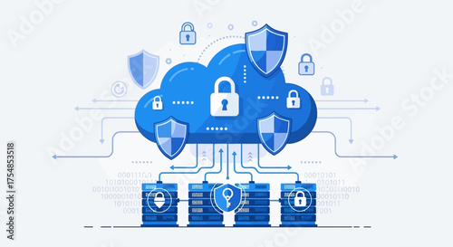 Secure Cloud Computing Data Protection with Shielded Servers and Network Security