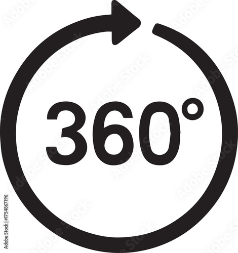 Full Circle Rotation A Symbol of Completeness The All Encompassing 360 Degrees of Possibility and the Power of Returning to Origin