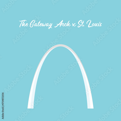 The Gateway Arch x St. Louis
