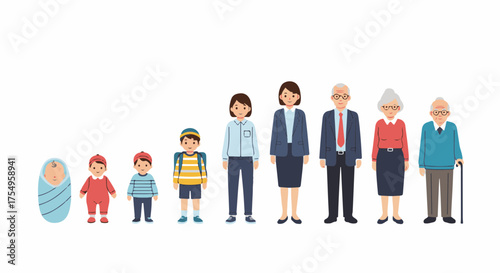 Stages of human life illustrated on white background, depicting baby in swaddle, toddler, child, student, adult woman, business person, and elderly couple.
